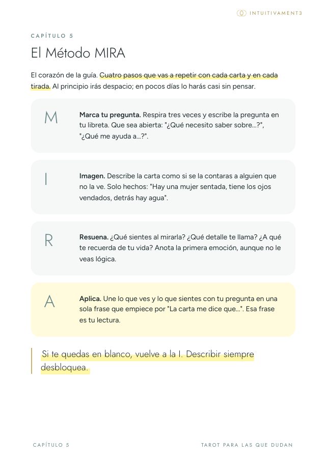 Página interior con el método MIRA
